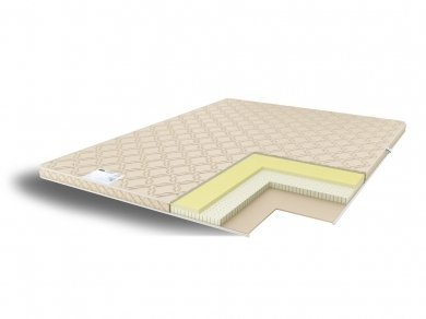 наматрасник Comfort Line Memory Mix 5 наматрасник Comfort Line Memory Mix 5 (фотография)